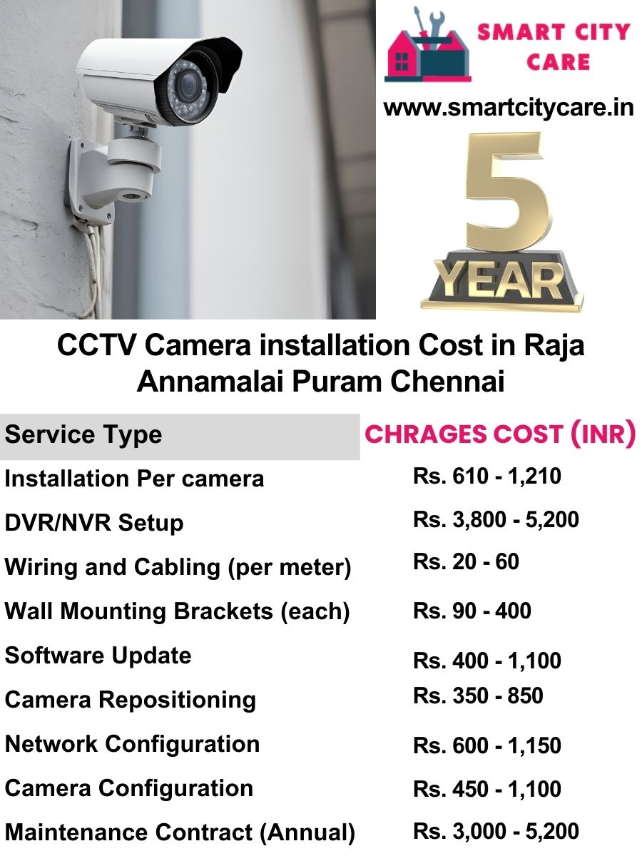 CCTV camera installation cost list in Chennai, Raja Annamalai Puram