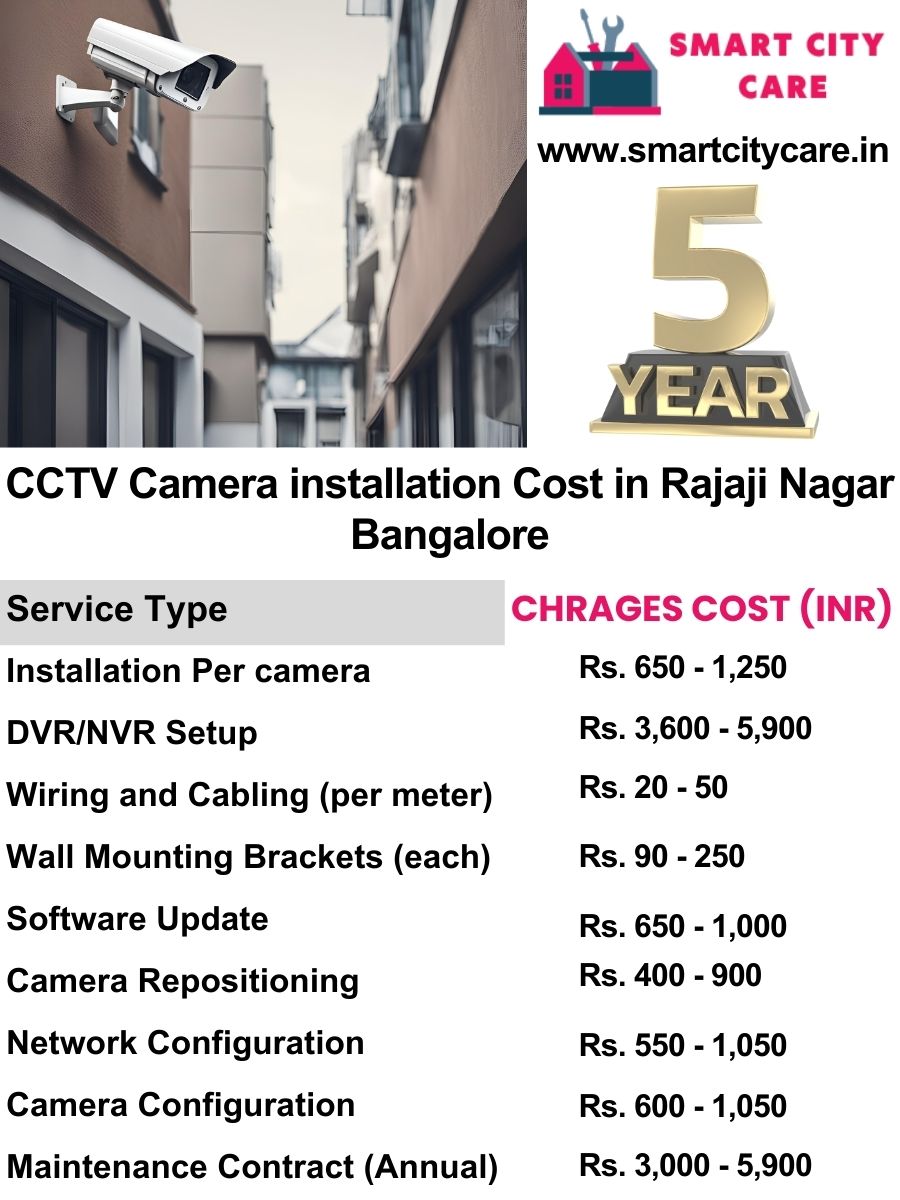 CCTV camera installation cost list in Bangalore, Rajaji Nagar