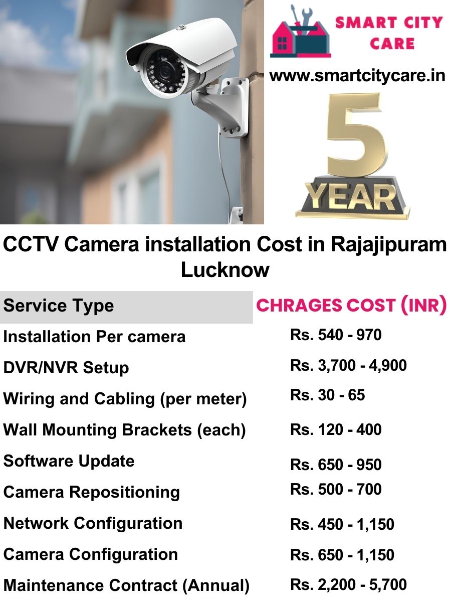 CCTV camera installation cost list in Lucknow, Rajajipuram