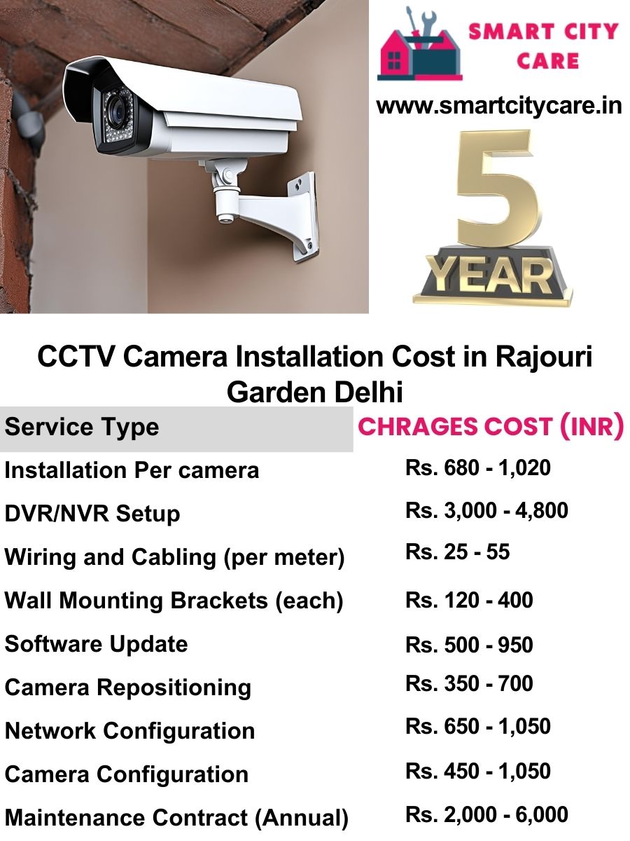 CCTV camera installation cost list in Delhi, Rajouri Garden