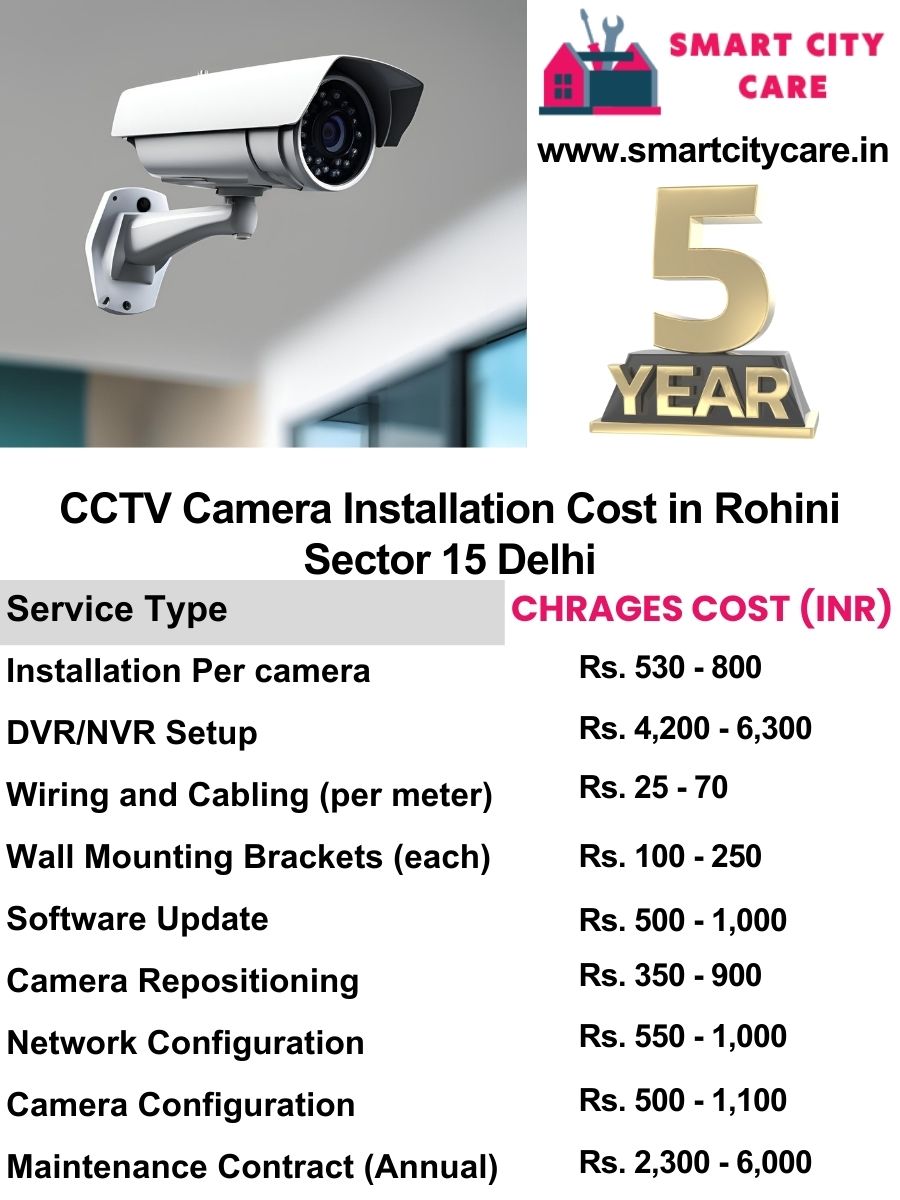 CCTV camera installation cost list in Delhi, Rohini Sector 15