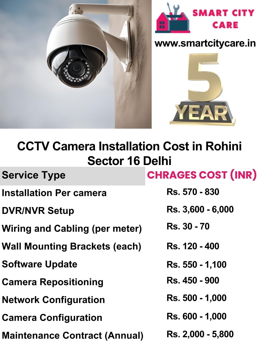 CCTV camera installation cost list in Delhi, Rohini Sector 16