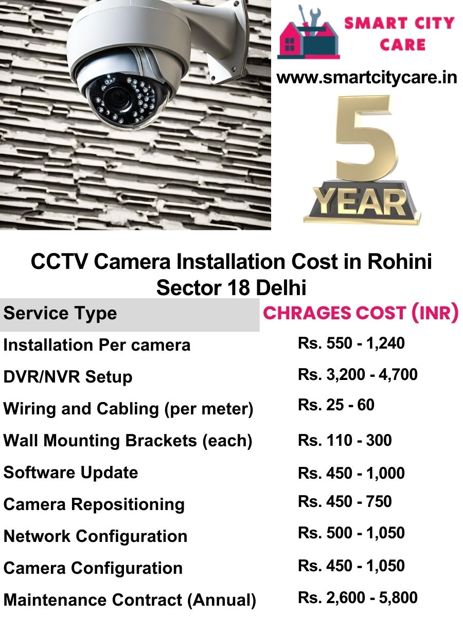 CCTV camera installation cost list in Delhi, Rohini Sector 18