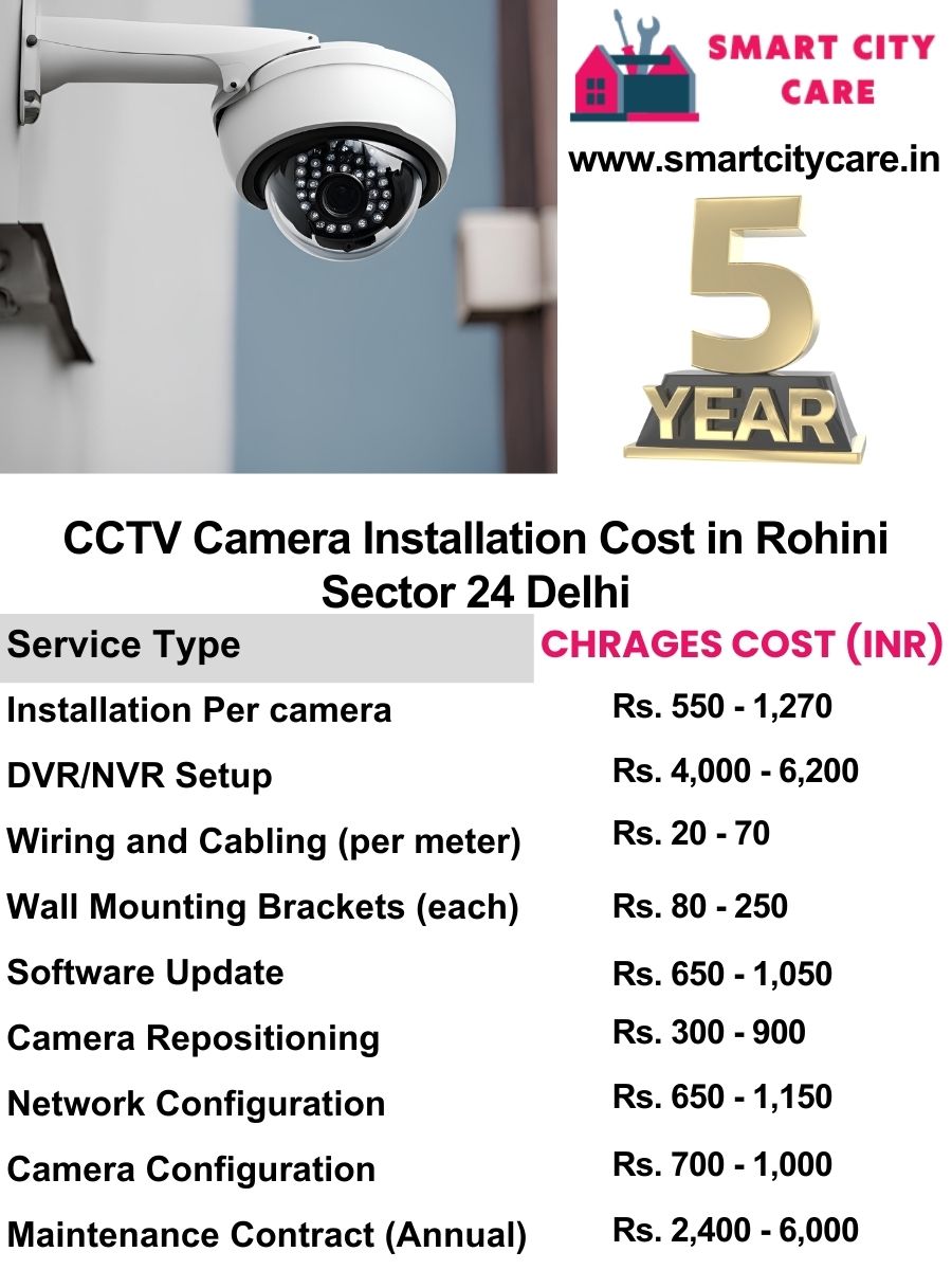 CCTV camera installation cost list in Delhi, Rohini Sector 24