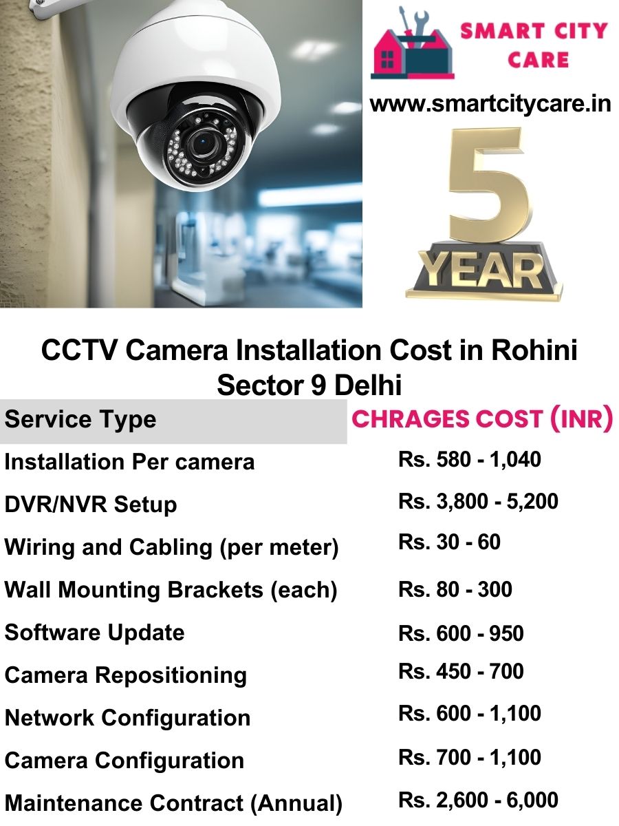 CCTV camera installation cost list in Delhi, Rohini Sector 9