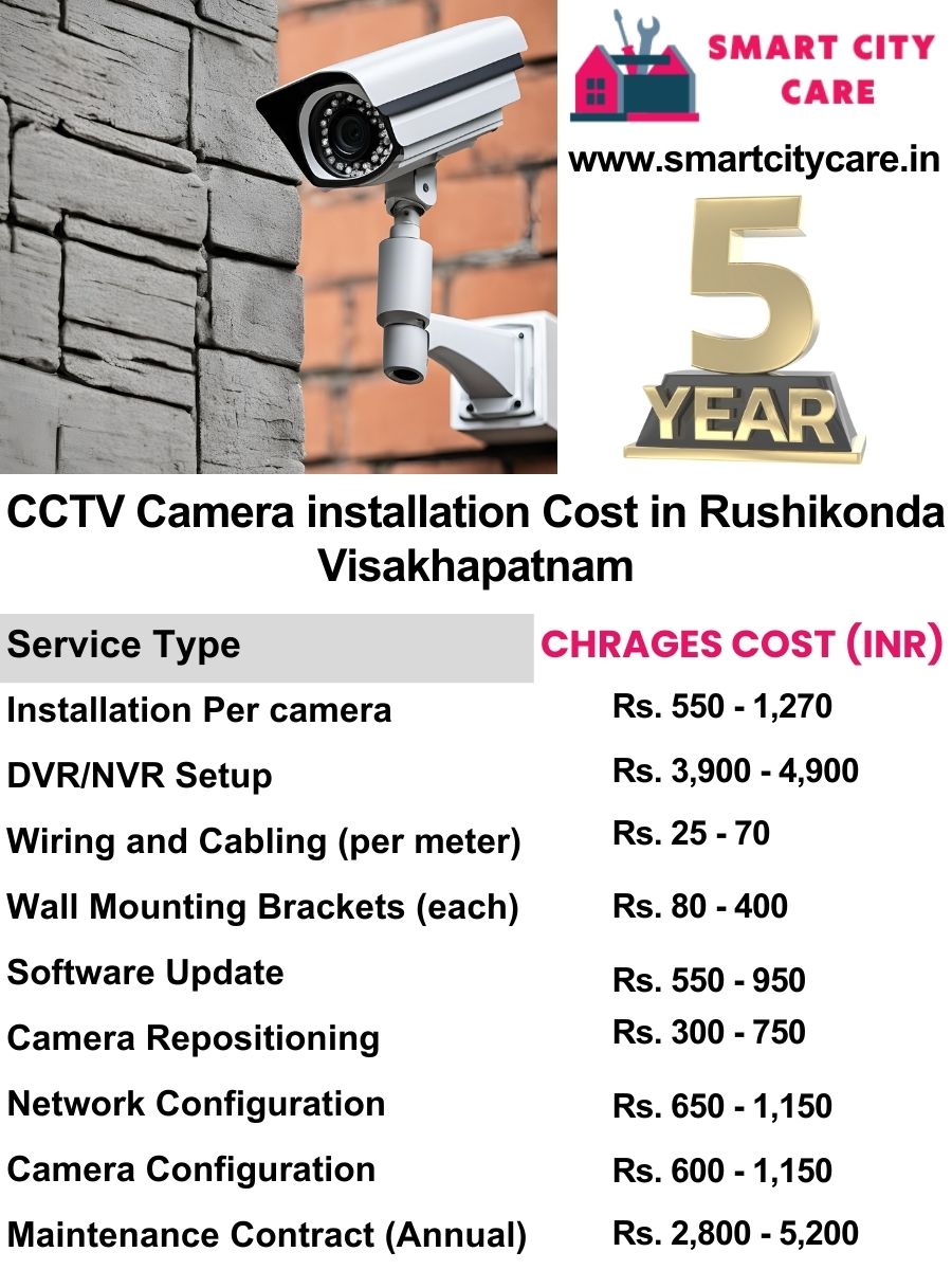 CCTV camera installation cost list in Visakhapatnam, Rushikonda