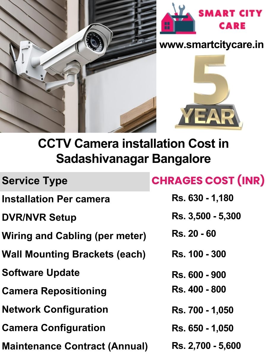 CCTV camera installation cost list in Bangalore, Sadashivanagar