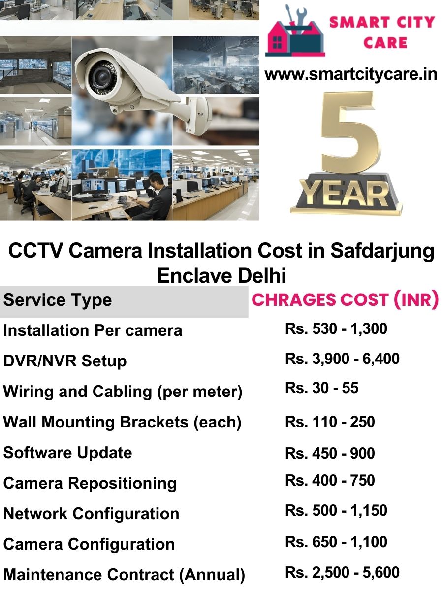 CCTV camera installation cost in Delhi, Safdarjung Enclave