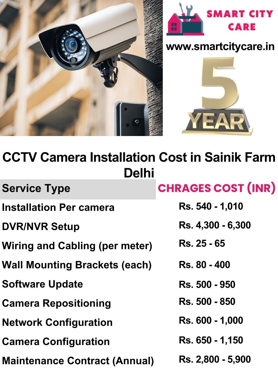 CCTV camera installation cost list in Delhi, Sainik Farm