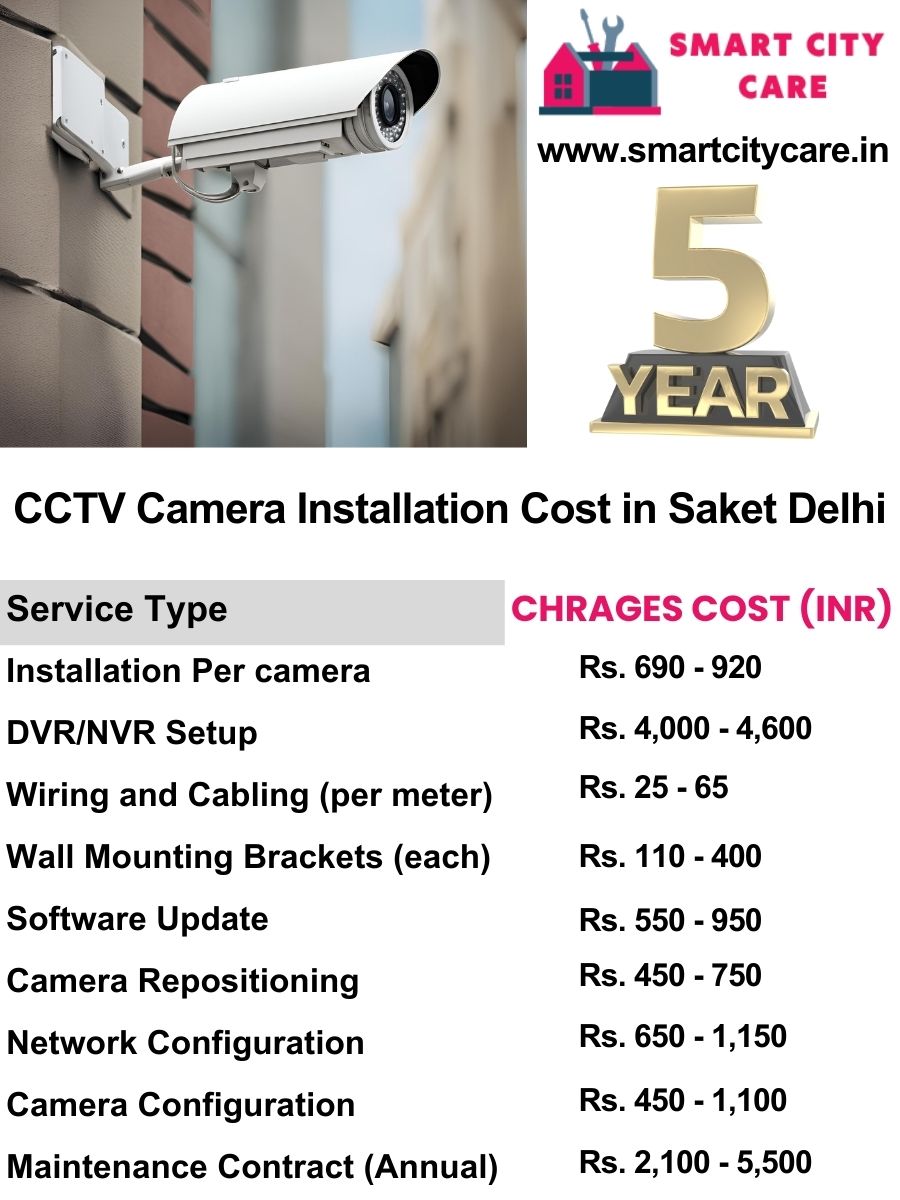 CCTV camera installation cost in Delhi, Saket