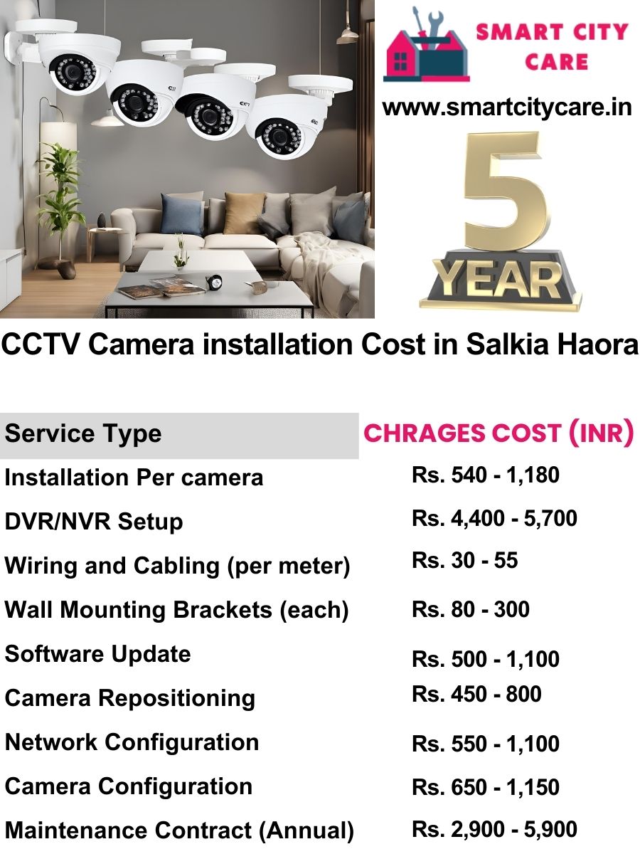 CCTV camera installation cost list in Haora, Salkia