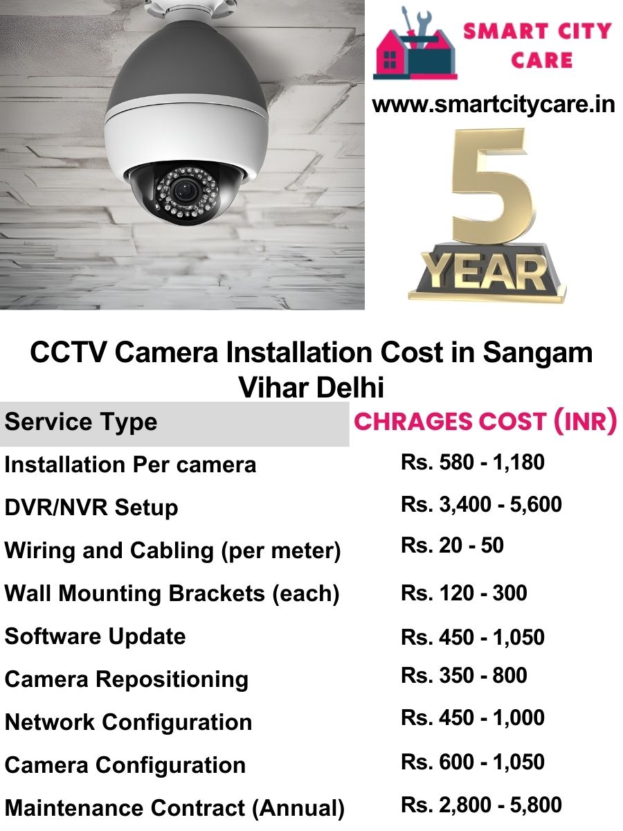 CCTV camera installation cost in Delhi, Sangam Vihar