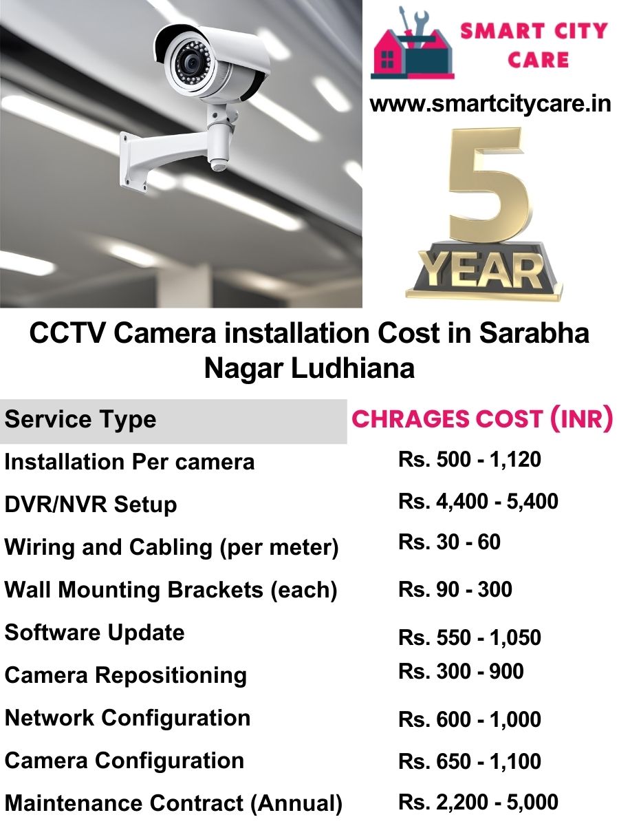 CCTV camera installation cost list in Ludhiana, Sarabha Nagar