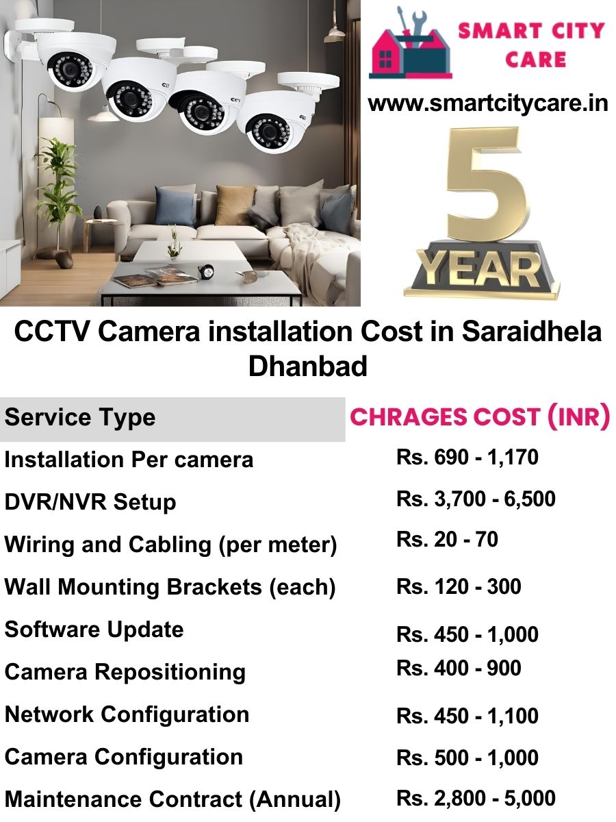 CCTV camera installation cost list in Dhanbad, Saraidhela
