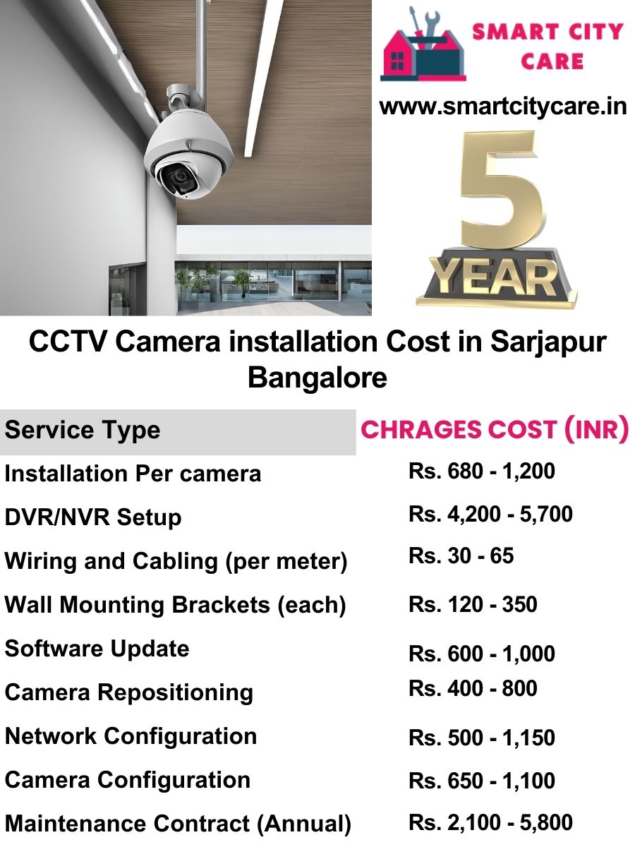 CCTV camera installation cost list in Bangalore, Sarjapur