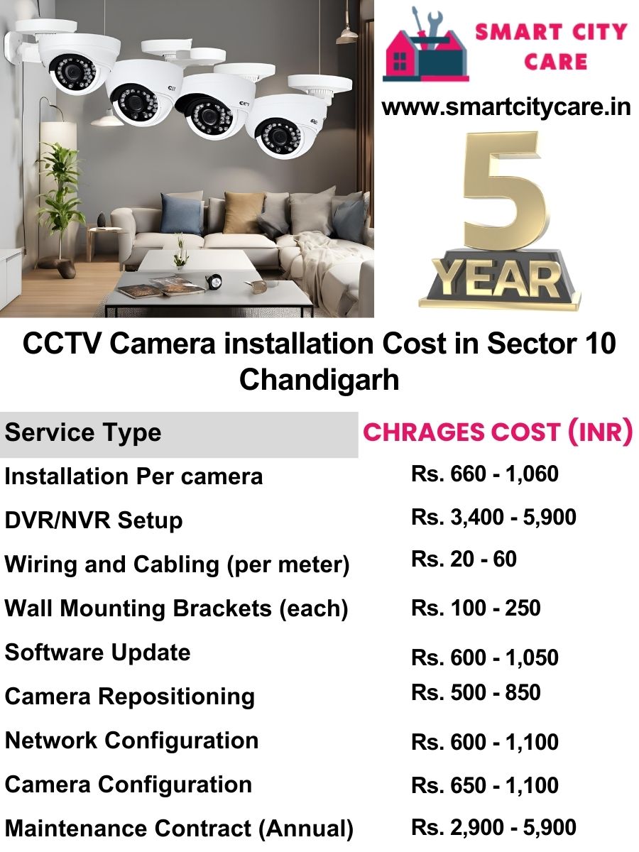 CCTV camera installation cost list in Chandigarh, Sector 10