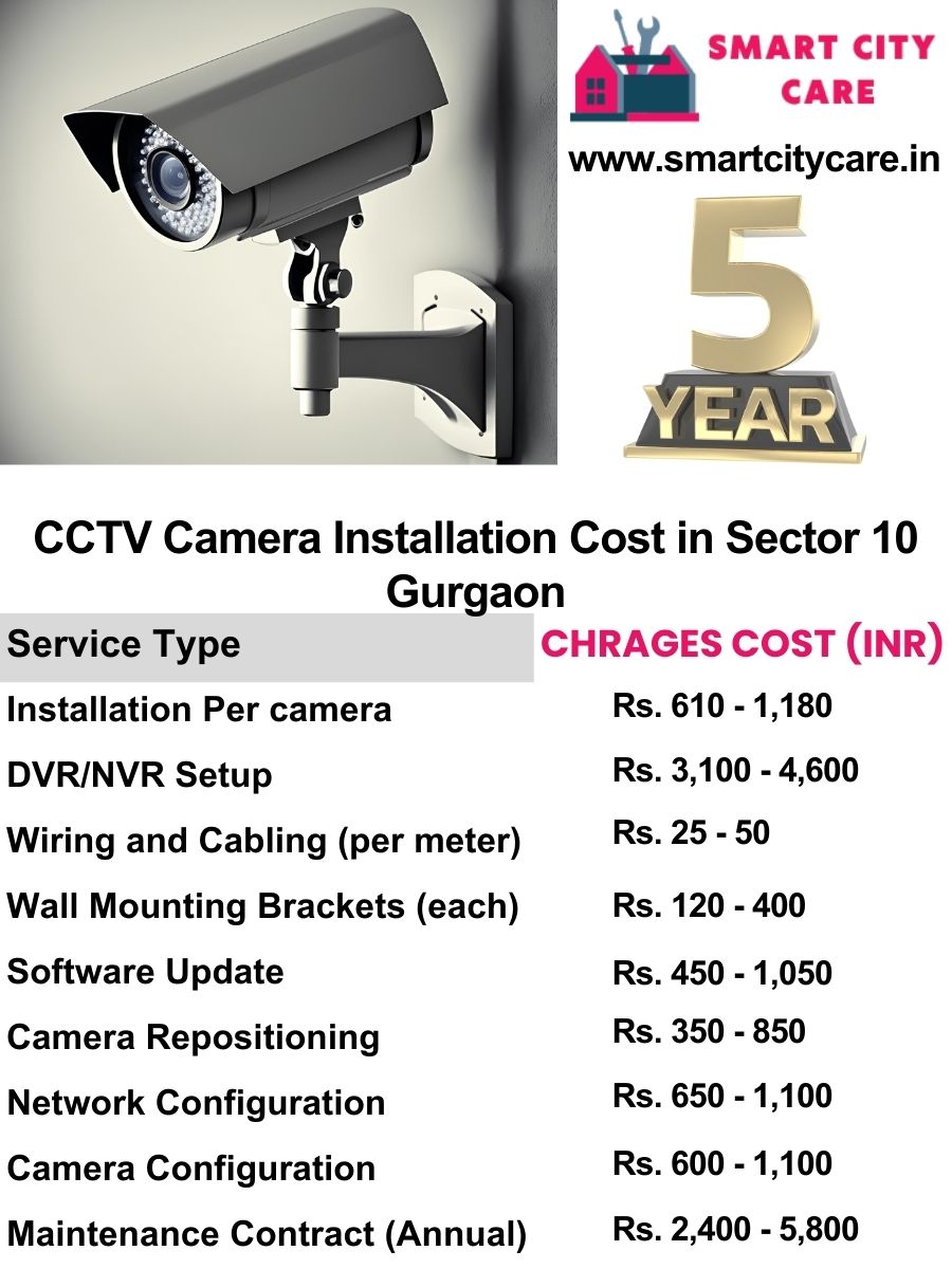CCTV camera installation cost list in Gurgaon, Sector 10