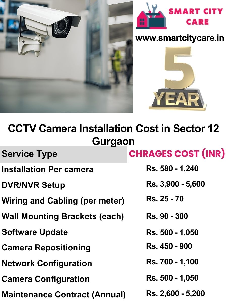 CCTV camera installation cost list in Gurgaon, Sector 12