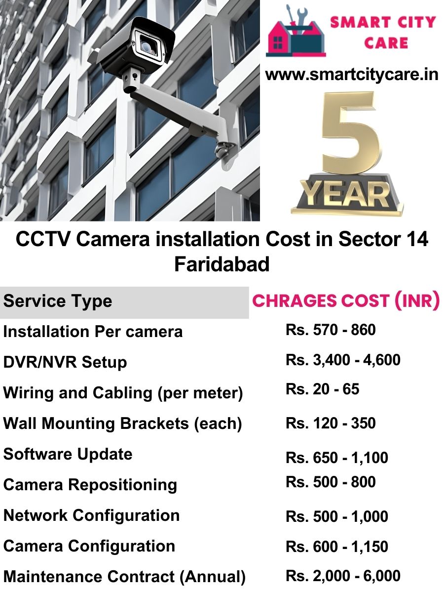 CCTV camera installation cost list in Faridabad, Sector 14