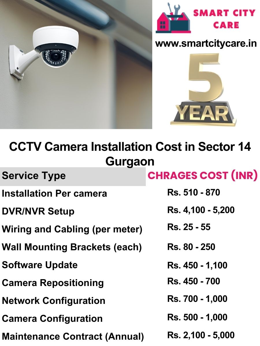 CCTV camera installation cost list in Gurgaon, Sector 14
