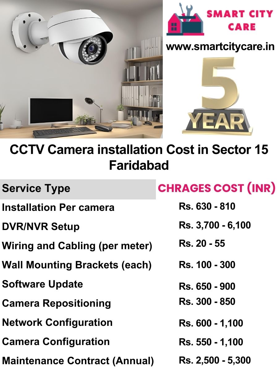 CCTV camera installation cost list in Faridabad, Sector 15