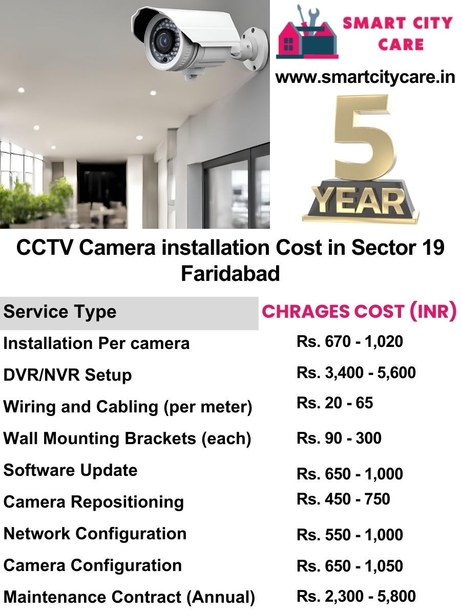 CCTV camera installation cost list in Faridabad, Sector 19