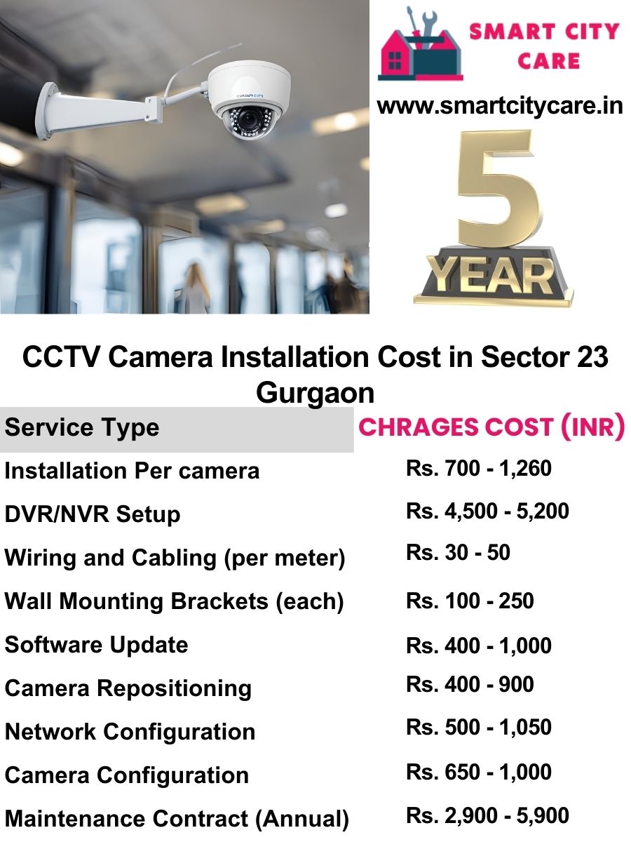 CCTV camera installation cost list in Gurgaon, Sector 23