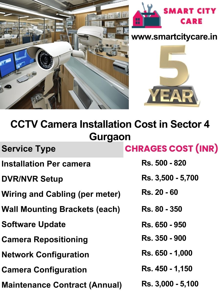 CCTV camera installation cost list in Gurgaon, Sector 4
