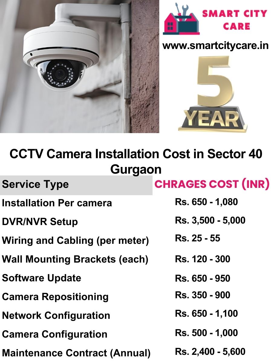 CCTV camera installation cost list in Gurgaon, Sector 40