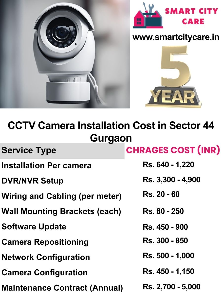 CCTV camera installation cost list in Gurgaon, Sector 44