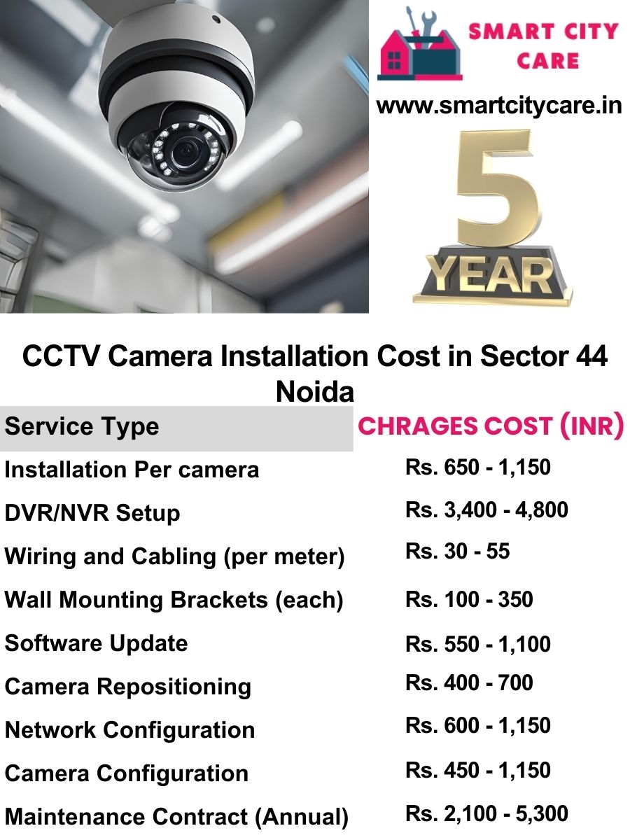 CCTV camera installation cost list in Noida, Sector 44