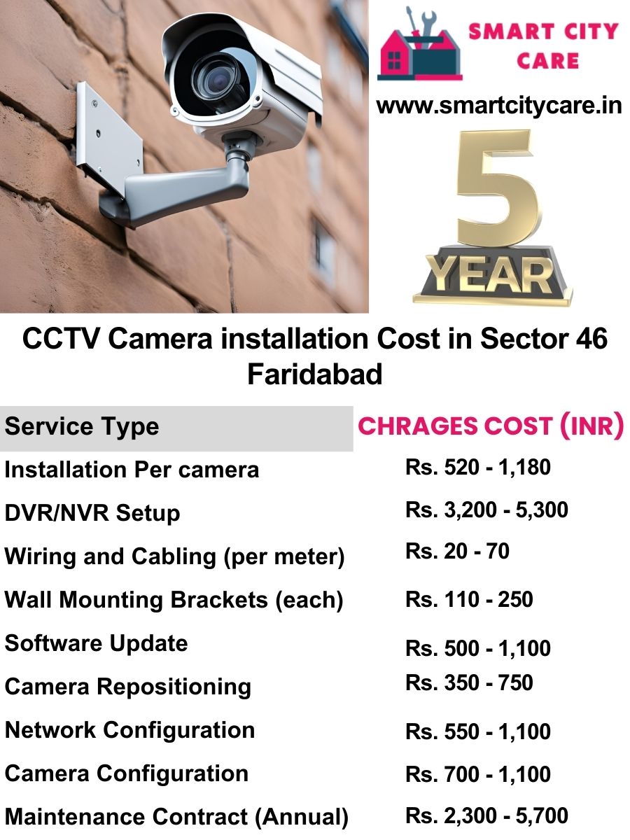 CCTV camera installation cost list in Faridabad, Sector 46