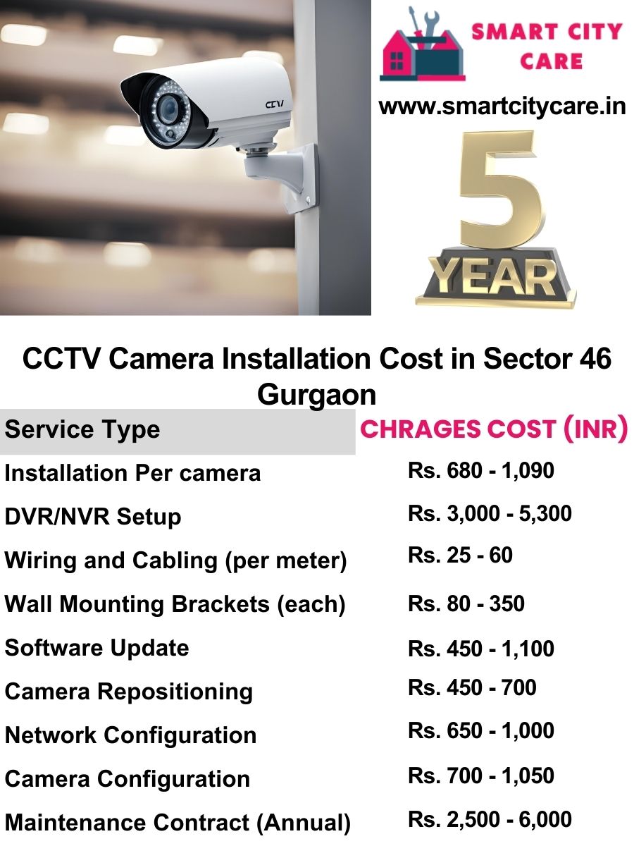 CCTV camera installation cost list in Gurgaon, Sector 46