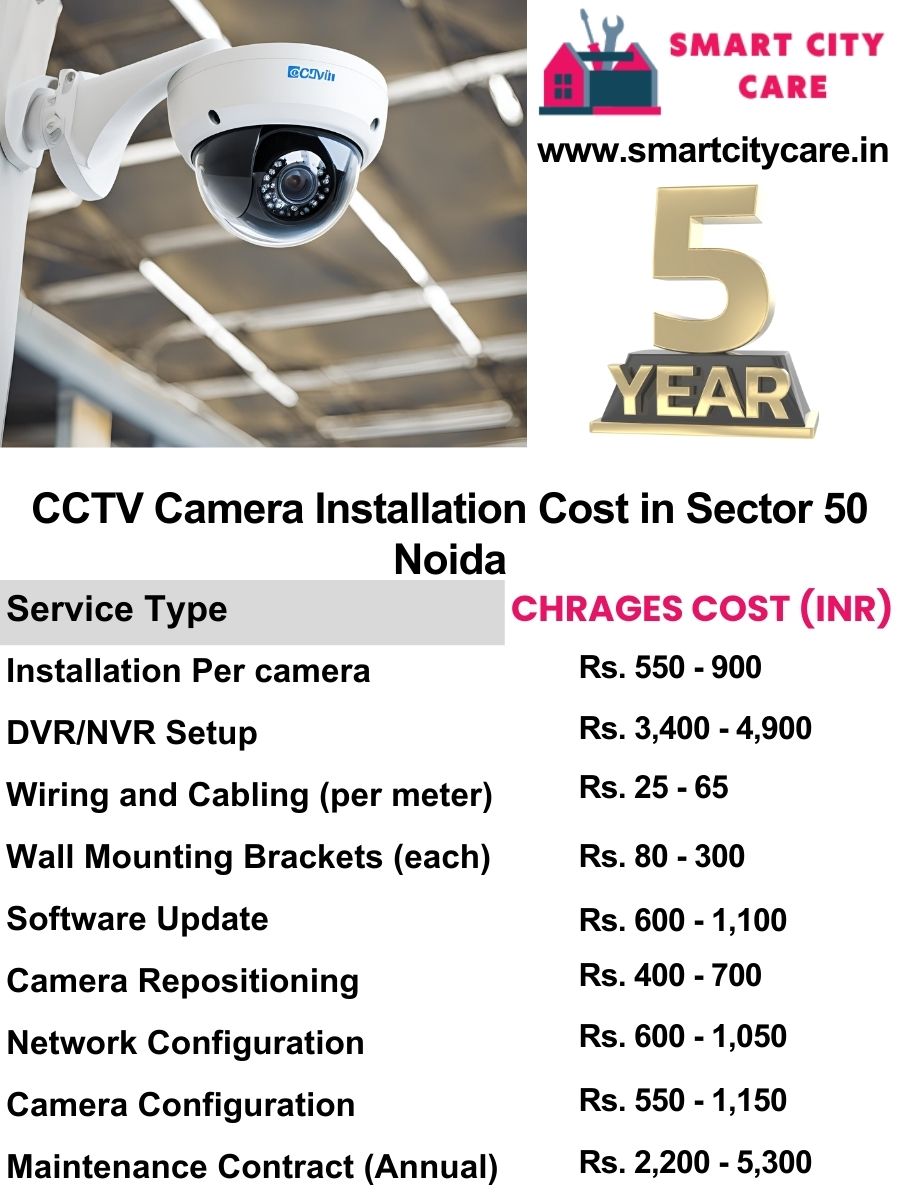 CCTV camera installation cost list in Noida, Sector 50