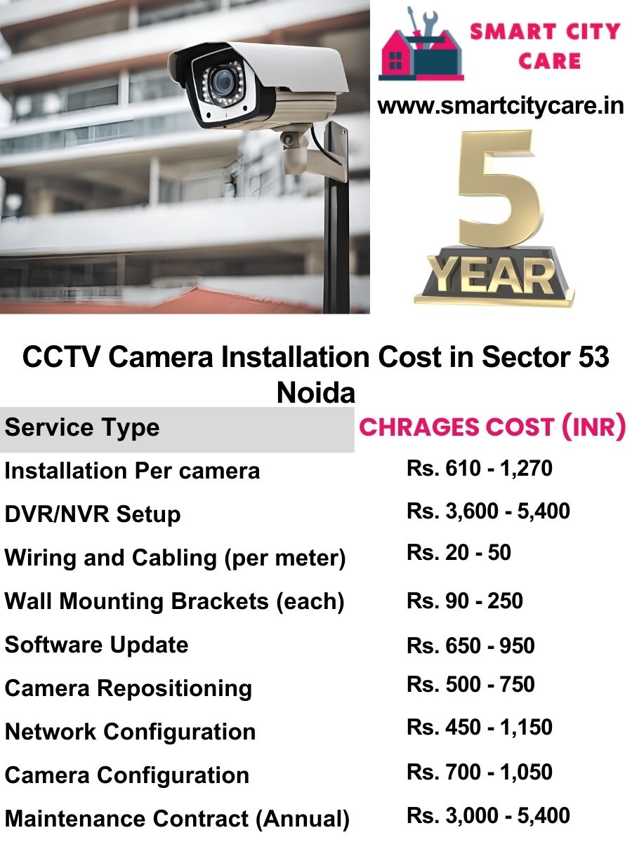 CCTV camera installation cost list in Noida, Sector 49