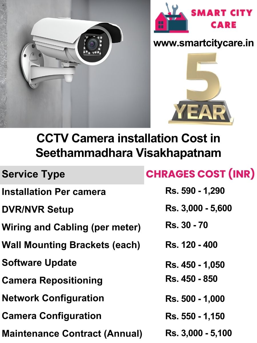 CCTV camera installation cost list in Visakhapatnam, Seethammadhara