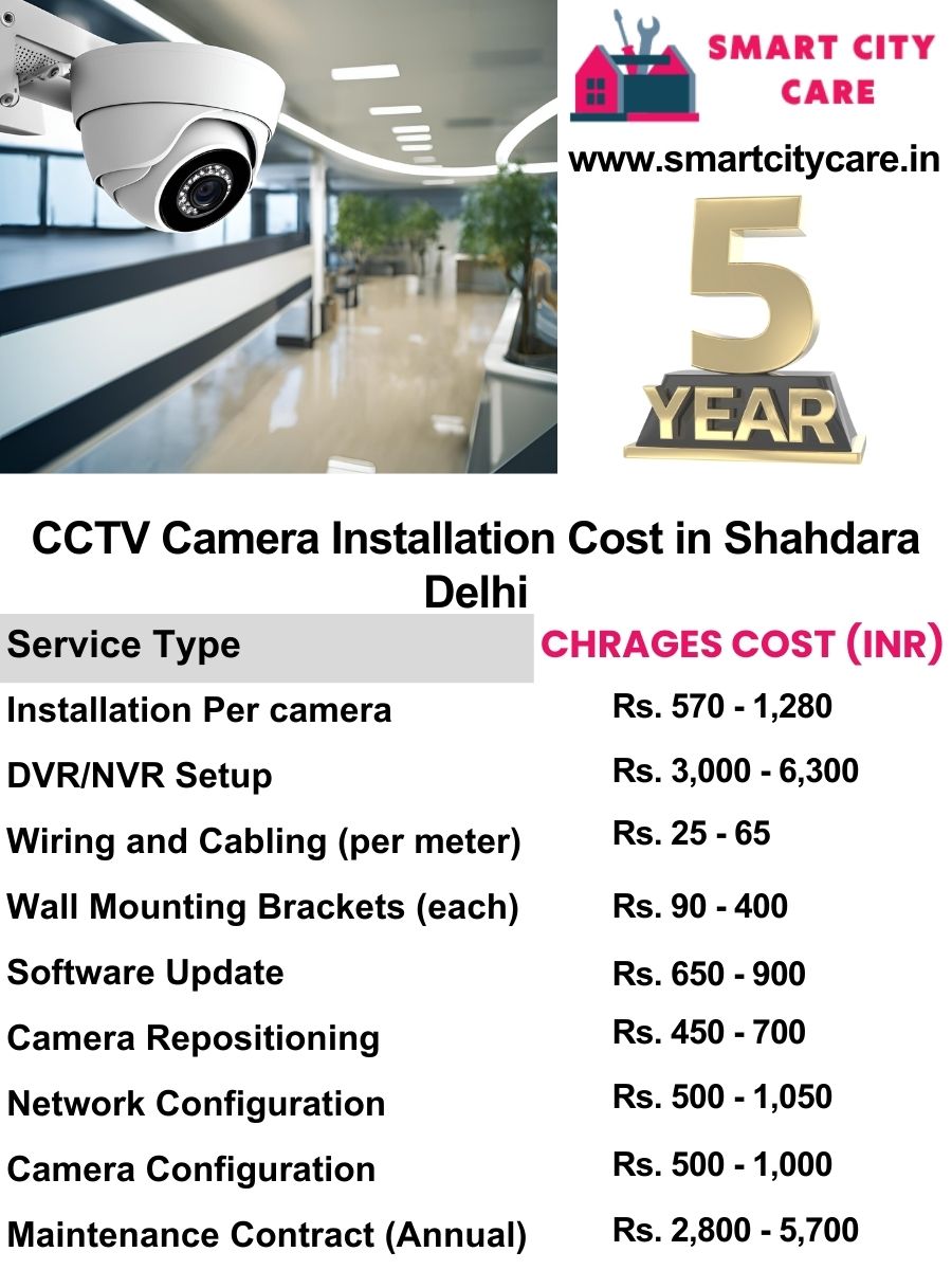 CCTV camera installation cost in Delhi, Shahdara