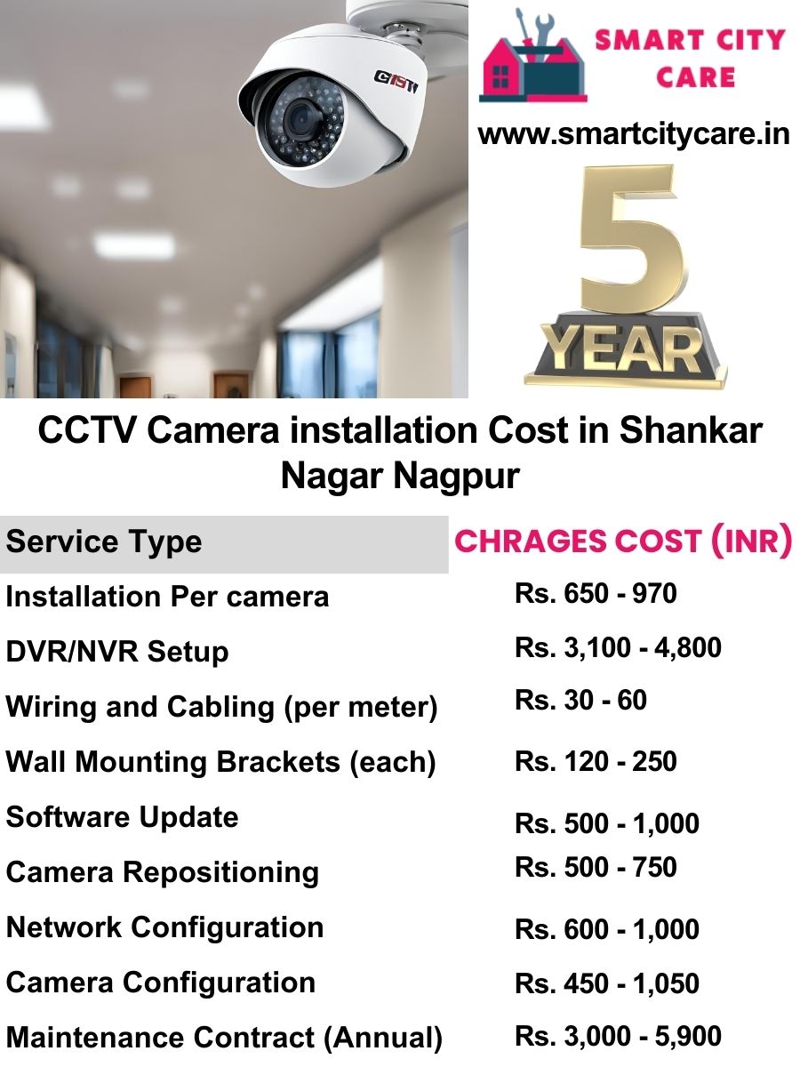 CCTV camera installation cost list in Nagpur, Shankar Nagar