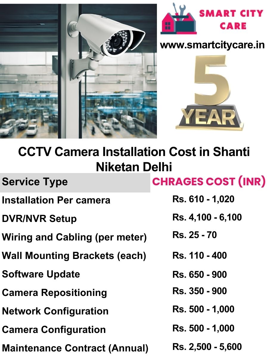 CCTV camera installation cost list in Delhi, Shanti Niketan