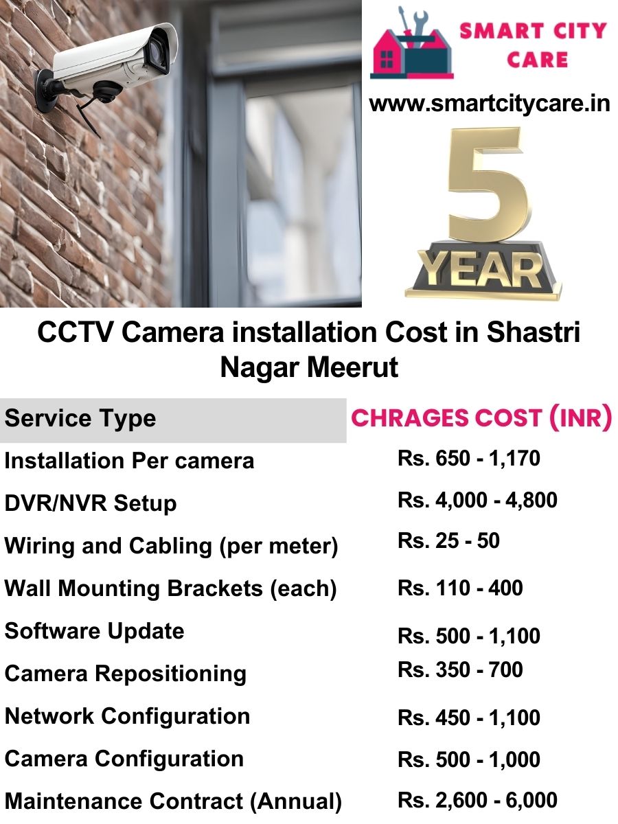 CCTV camera installation cost list in Meerut, Shastri Nagar