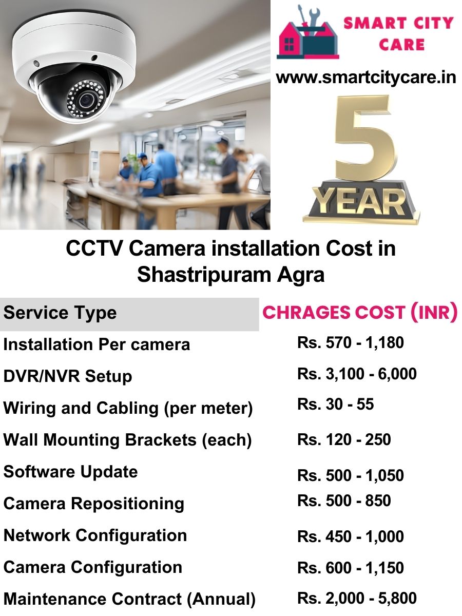 CCTV camera installation cost list in Agra, Shastripuram