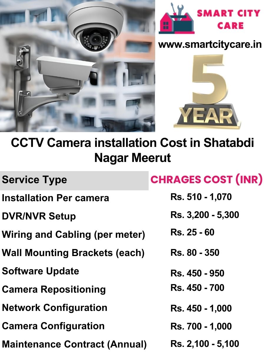 CCTV camera installation cost list in Meerut, Shatabdi Nagar