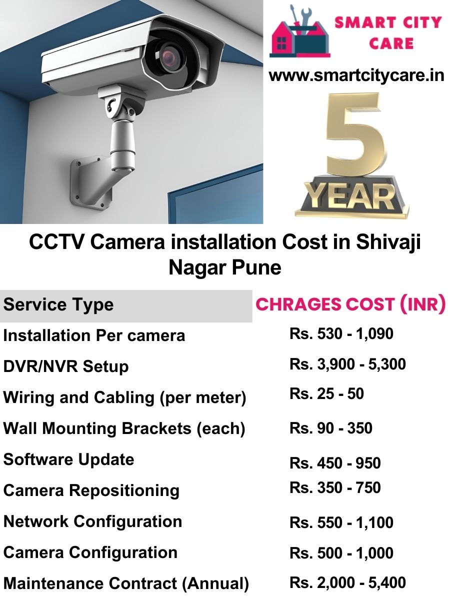 CCTV camera installation cost list in Pune, Shivaji Nagar