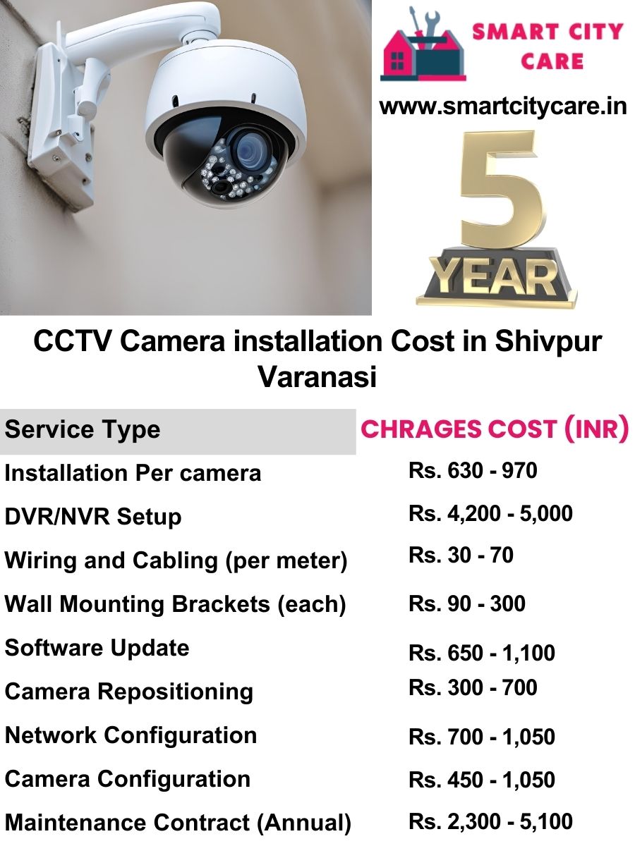 CCTV camera installation cost list in Varanasi, Shivpur