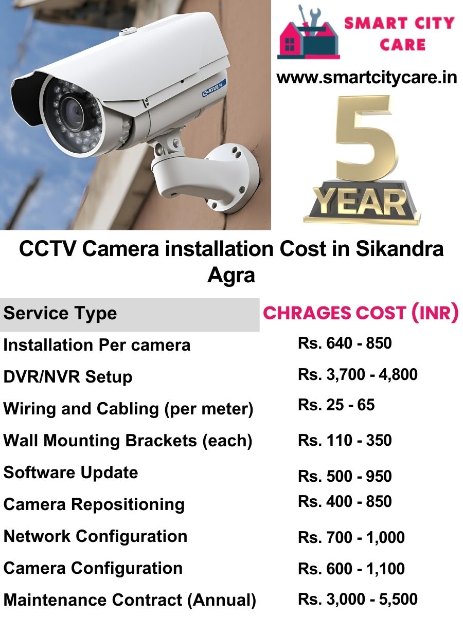 CCTV camera installation cost list in Agra, Sikandra