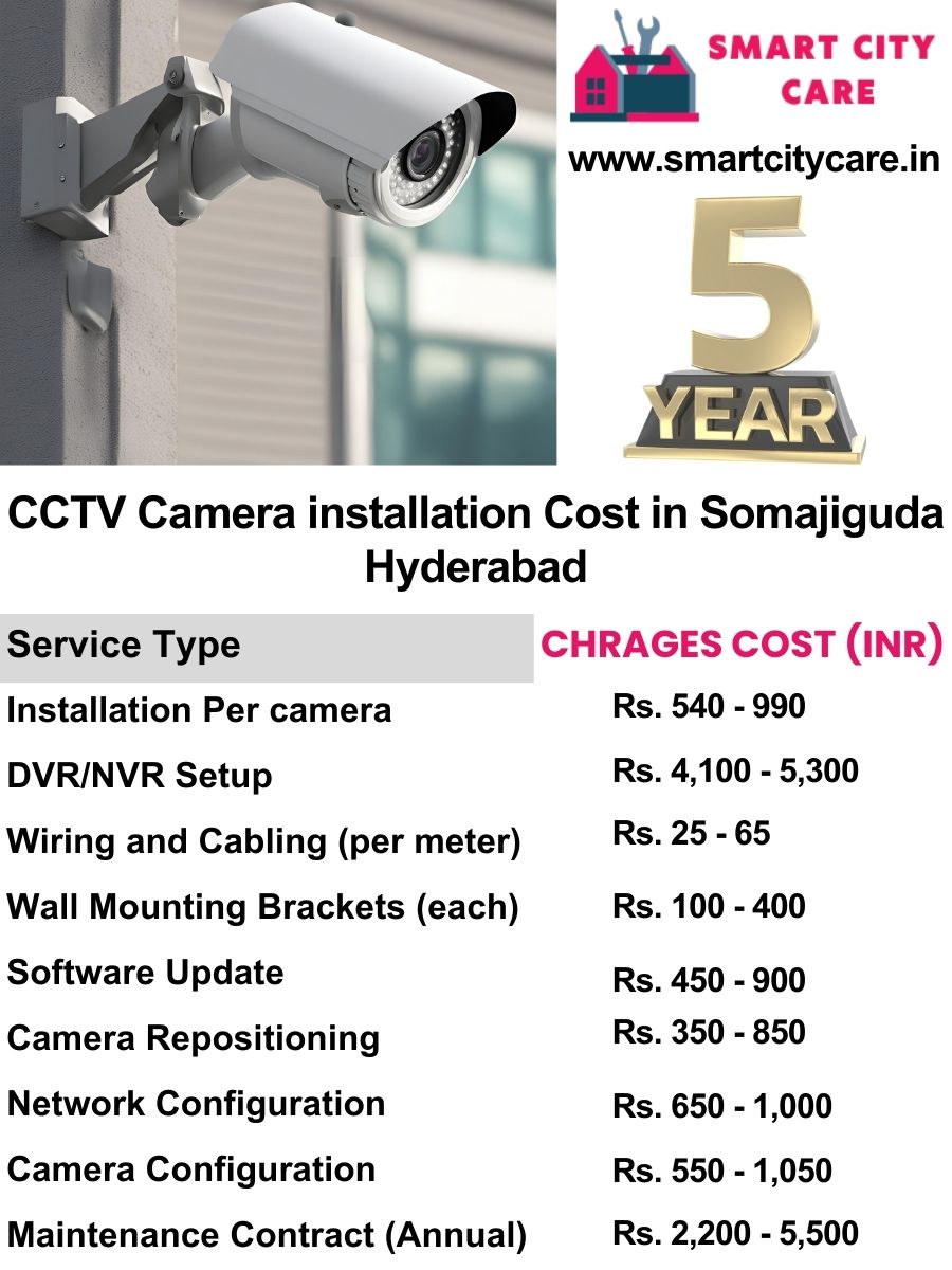 CCTV camera installation cost list in Hyderabad, Somajiguda