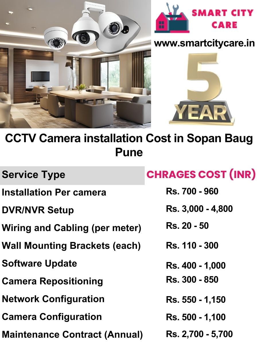 CCTV camera installation cost list in Pune, Sopan Baug