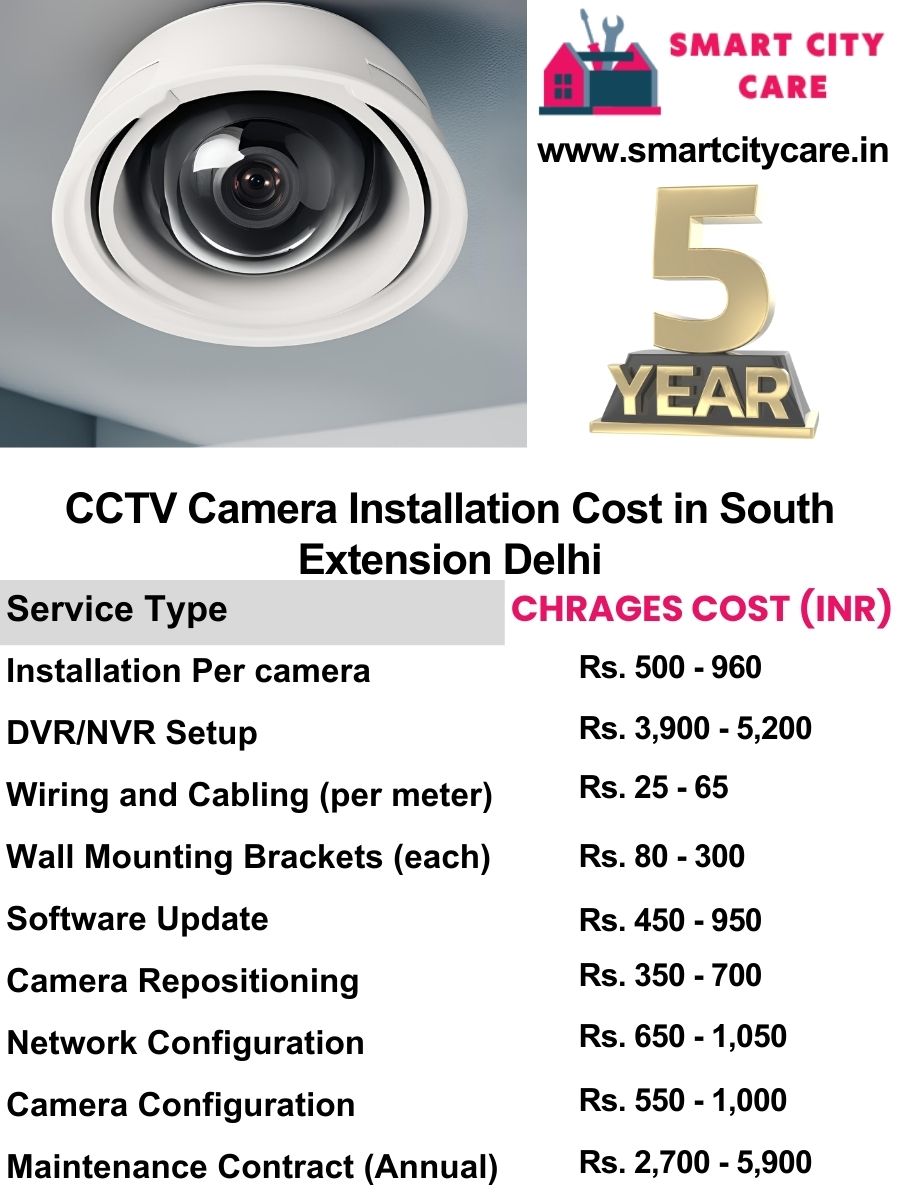 CCTV camera installation cost list in Delhi, South Extension