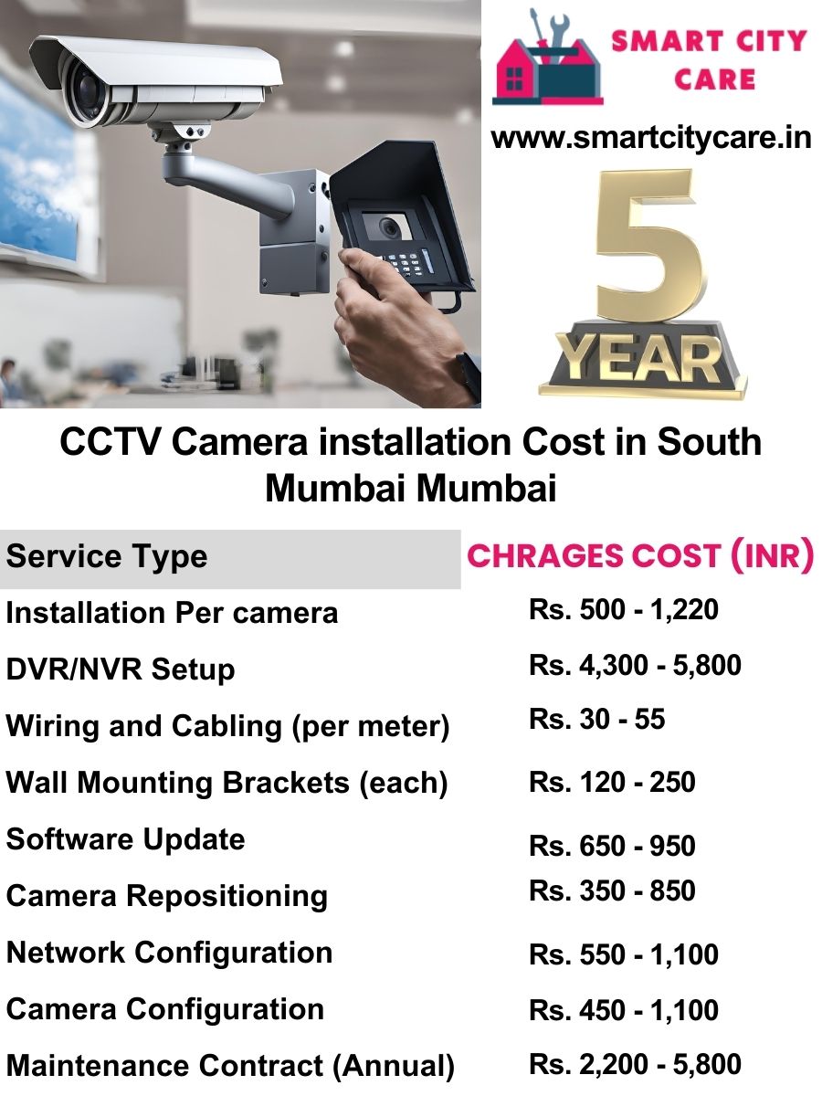 CCTV camera installation cost list in Mumbai, South Mumbai