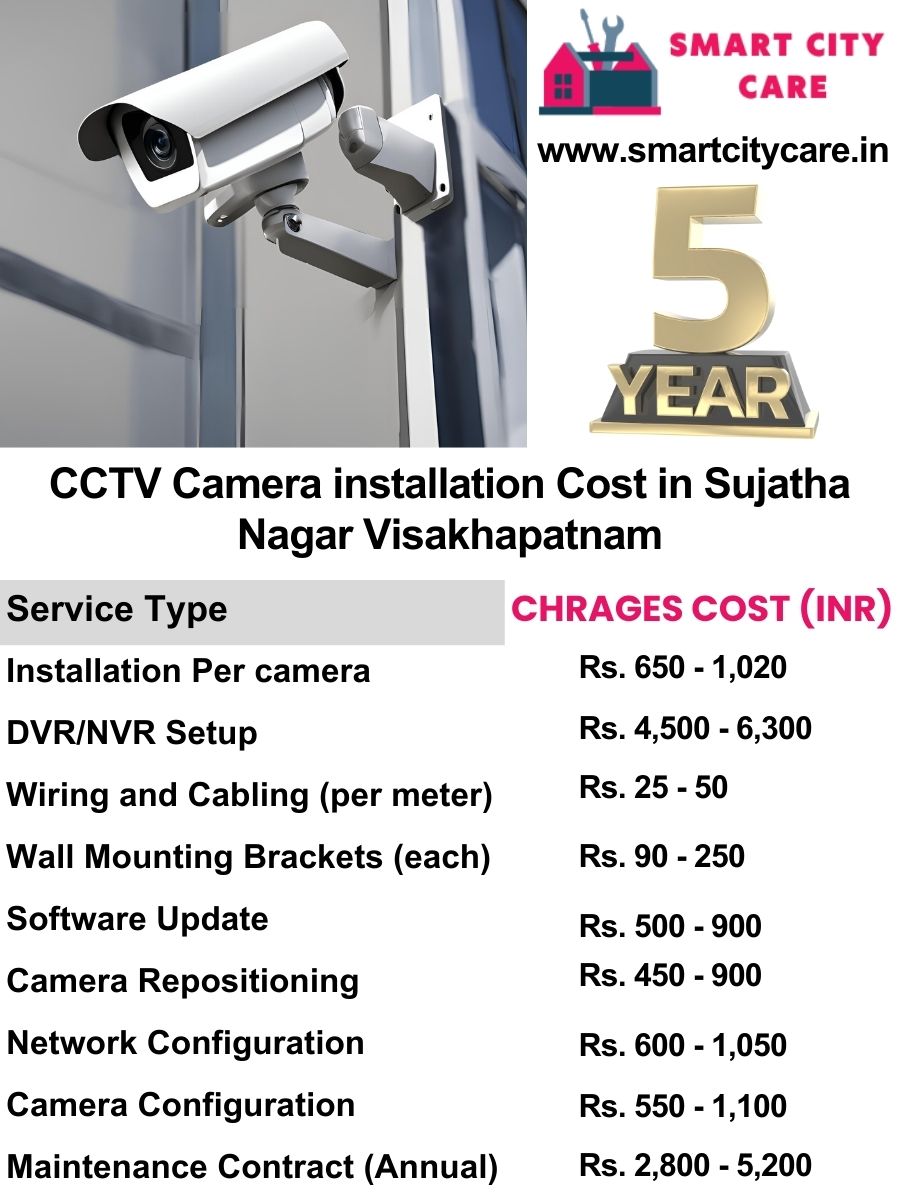 CCTV camera installation cost list in Visakhapatnam, Sujatha Nagar